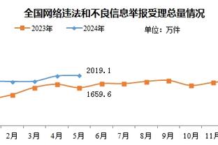 Beplay官方网址截图3